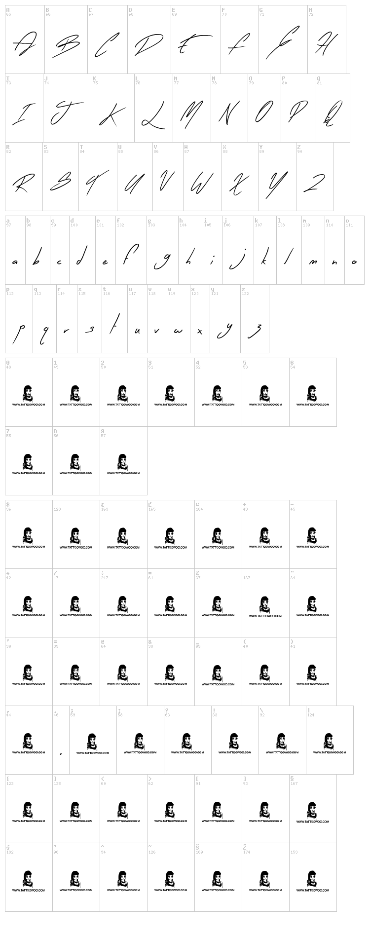 Early Bird font map